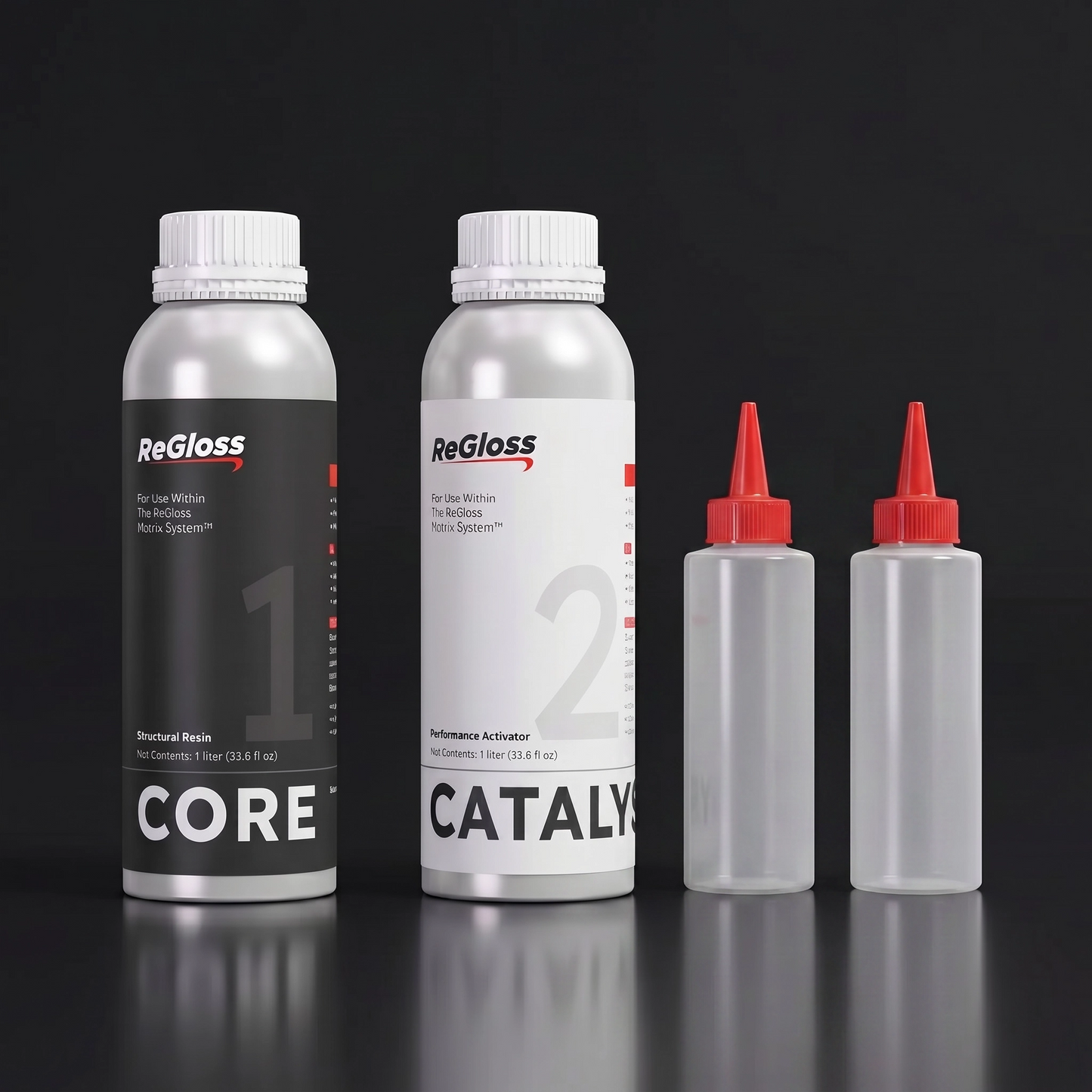 ReGloss PRO Set – 1L | 4–5 Vehicles