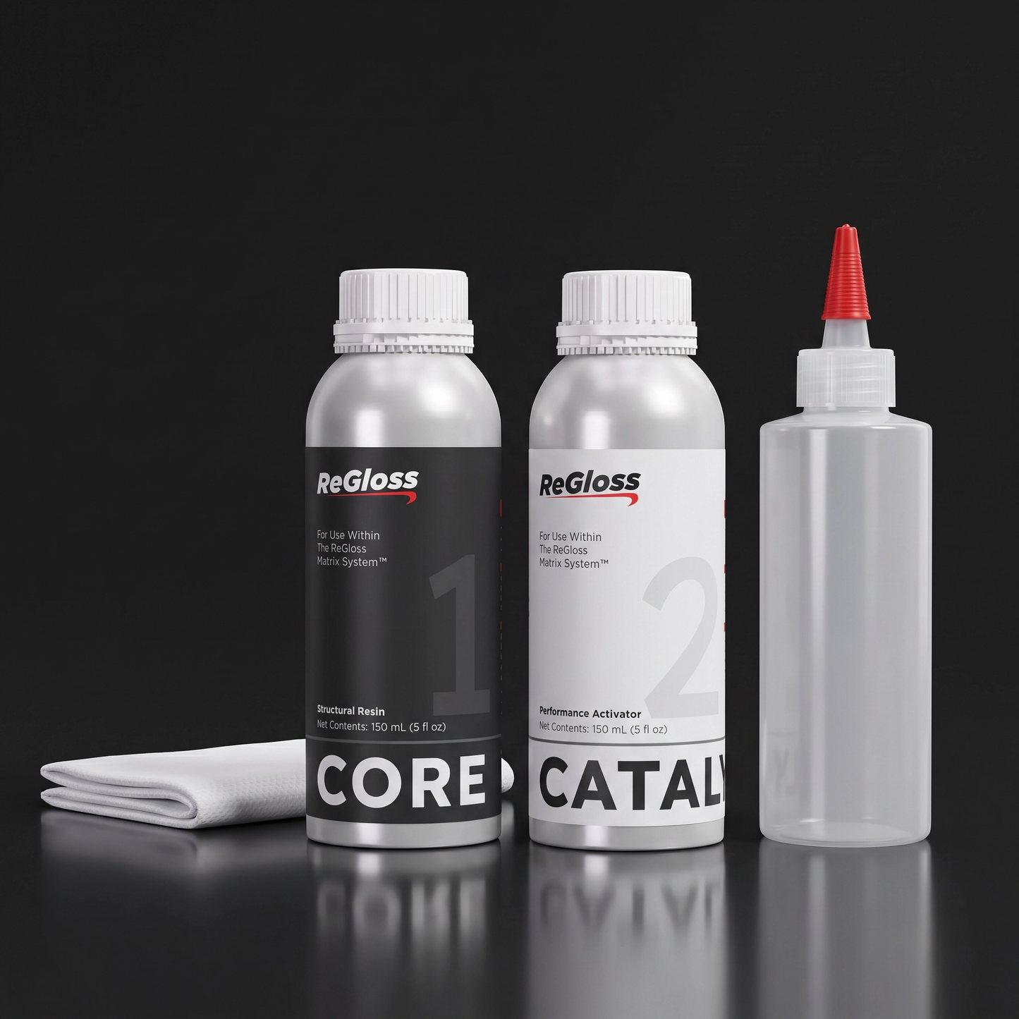 ReGloss CORE Set